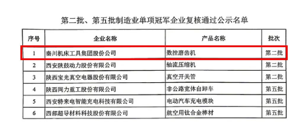 031712103837361110 微信图片_20240401083640.jpg